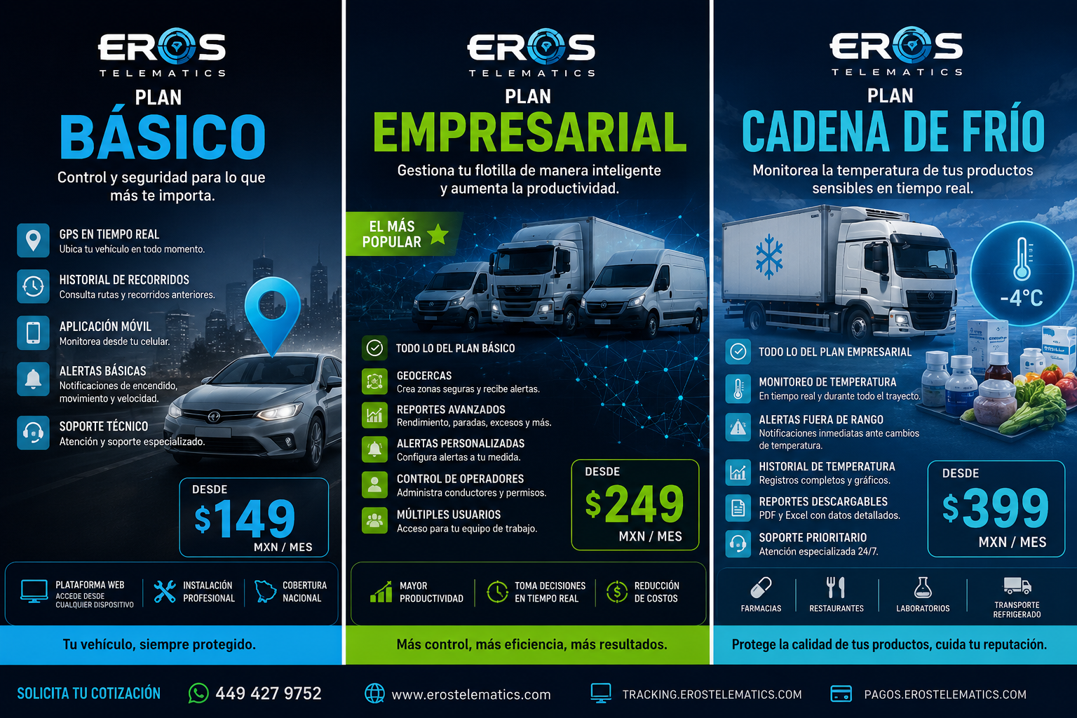 Planes Eros Telematics